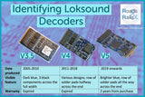 DCC Sound Decoder Reblow - Roads And Rails