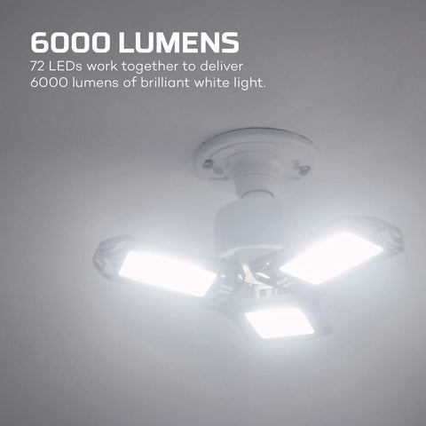 Nebo High Bright 6000 Lumen Bulb, For Standard Light Fittings